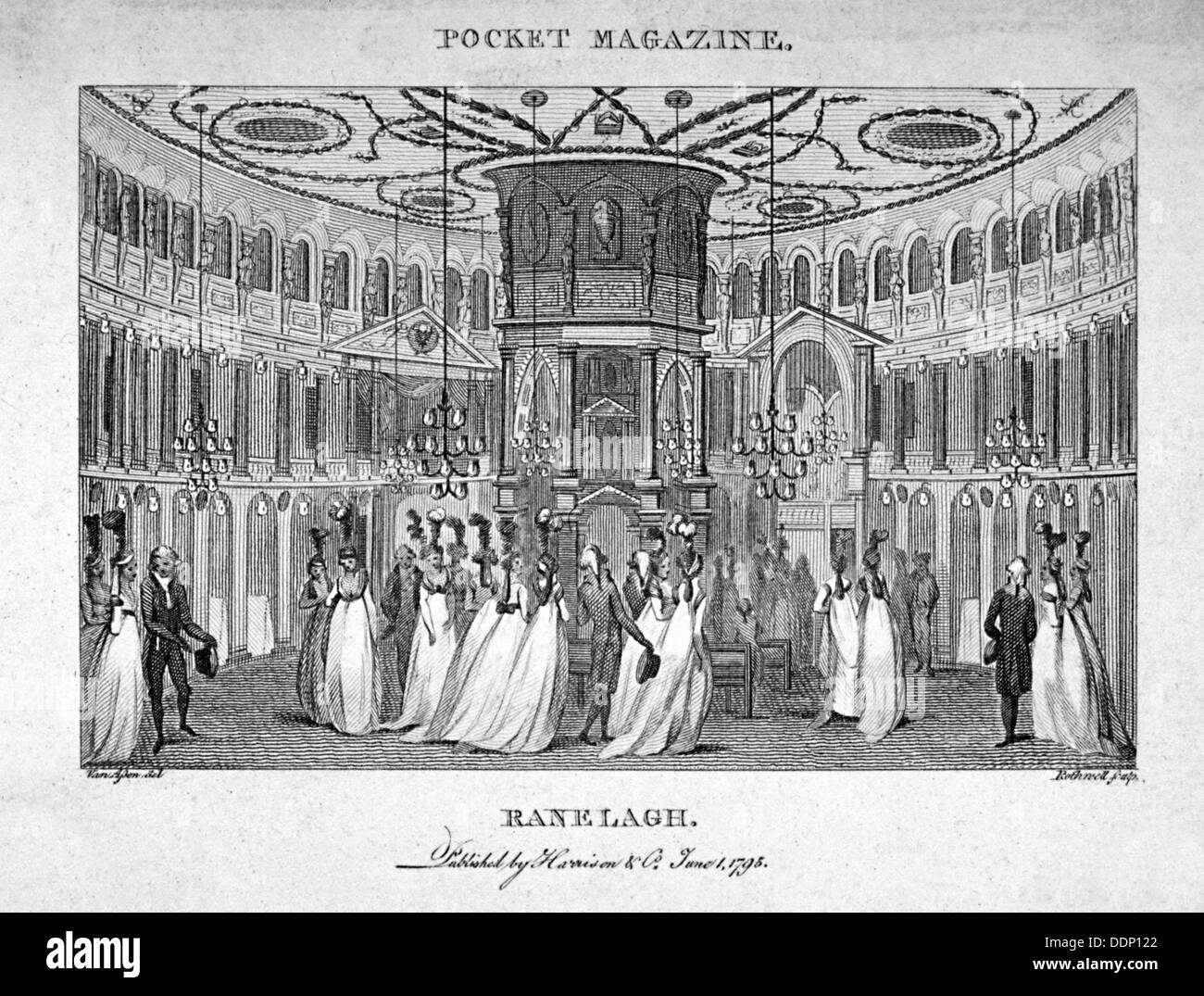 Vue de l'intérieur des figures dans la rotonde à Ranelagh Gardens, Chelsea, Londres, 1795. Artiste : Thomas Rothwell Banque D'Images