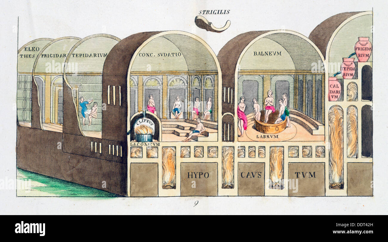 Coupe d'une bains romains, 19e siècle. Artiste : Inconnu Banque D'Images