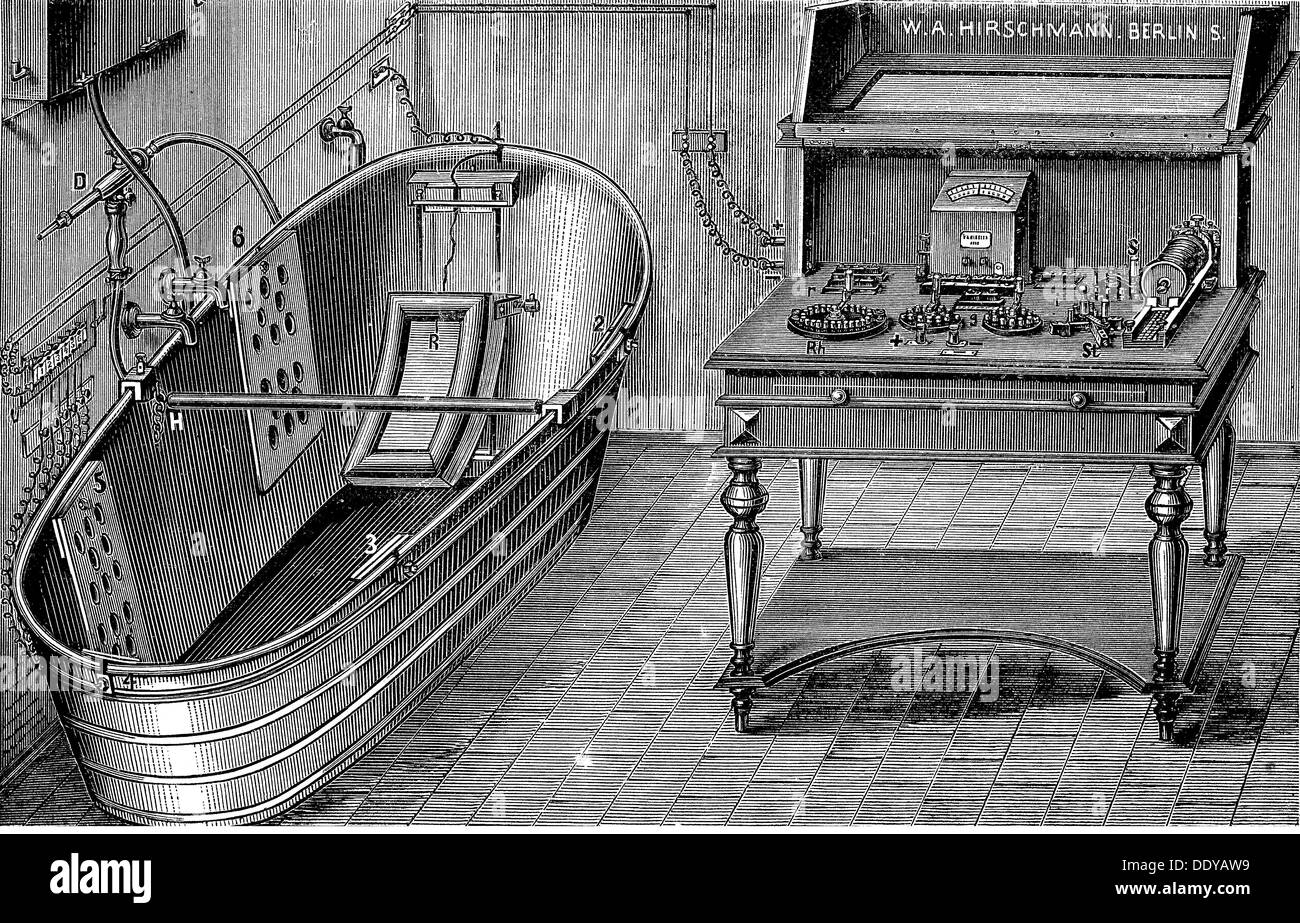 médecine, instruments / équipements, bain électrique, producteur: W.A.Hirschmann, Berlin, gravure de bois, 19e siècle, 19e siècle, graphique, graphique, appareil, appareils, électricité, courant électrique, courants élevés, traitement, traitements, thérapie, thérapies, électrothérapeutiques, électrothérapie, objet, objets, distillateurs, baignoire, baignoire, baignoires, baignoires, médicaments, instruments, appareils, appareils, appareil, appareil, électrique, appareils, appareils, appareils, appareils électriques, bains électriques, non-électriques, bains historiques, Clearences, bain-disponibles-thermaux-non-disponibles, bain-thermaux-thermaux-thermaux-thermaux-thermaux-thermaux Banque D'Images