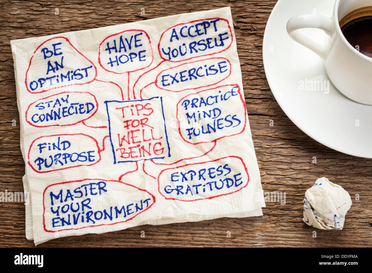 Conseils pour bien-être - une serviette de doodle avec une tasse de café Banque D'Images