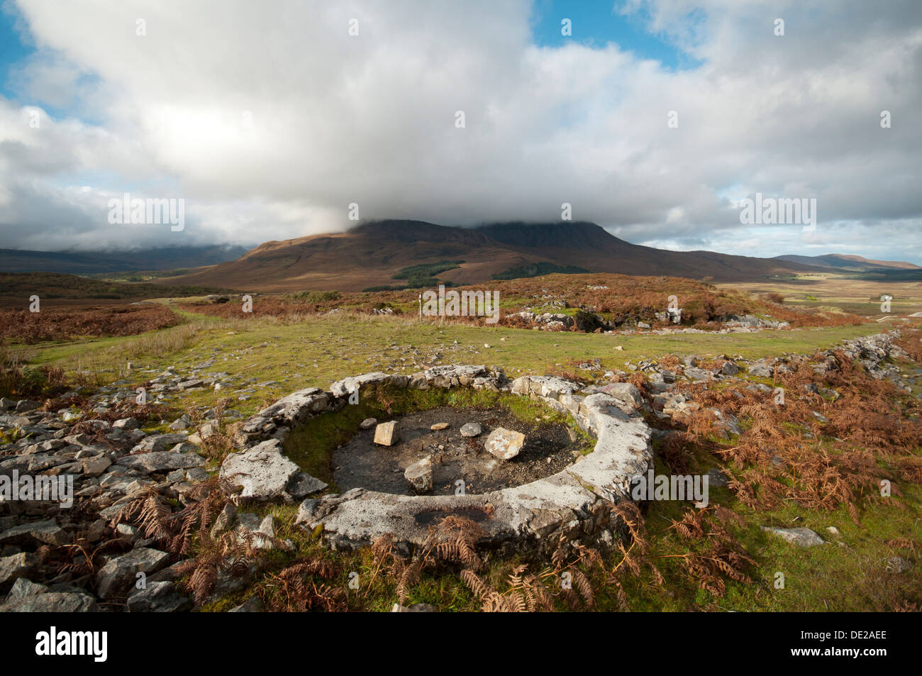 Reste de la liquidation au volant d'une ancienne carrière de marbre sur le sentier, Strath Suardal, près de Broadford, Isle of Skye, Scotland, UK Banque D'Images