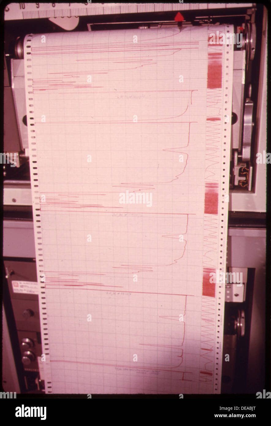 Cette image en gros plan montre un chromatographe gaz-liquide utilisé par les techniciens de laboratoire de l'EPA (Environmental protection Agency) pour séparer les substances à analyser. L'équipement est essentiel pour les tests environnementaux et l'analyse chimique. Banque D'Images