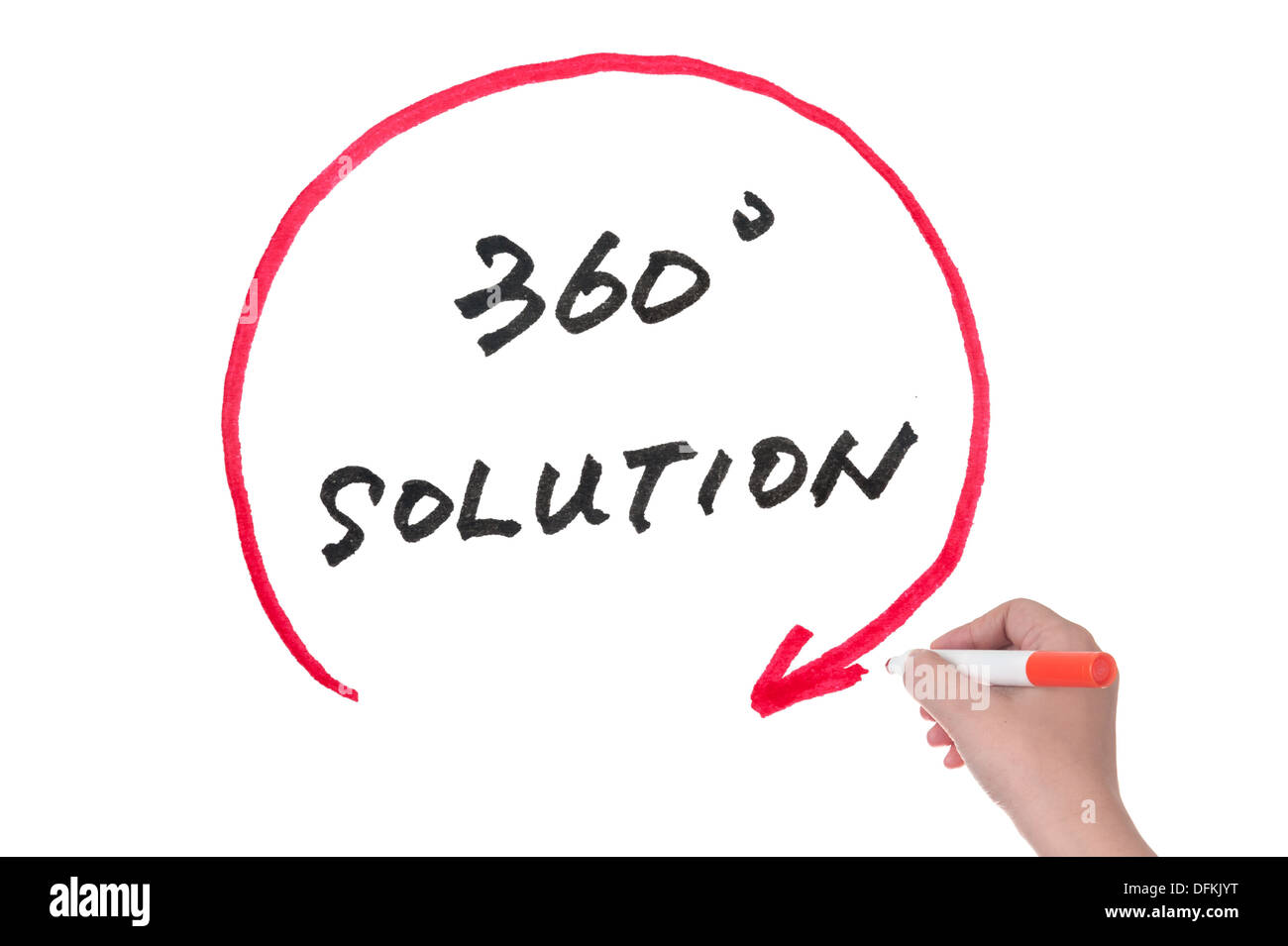 Concept de solution 360 degrés tiré sur tableau blanc Banque D'Images