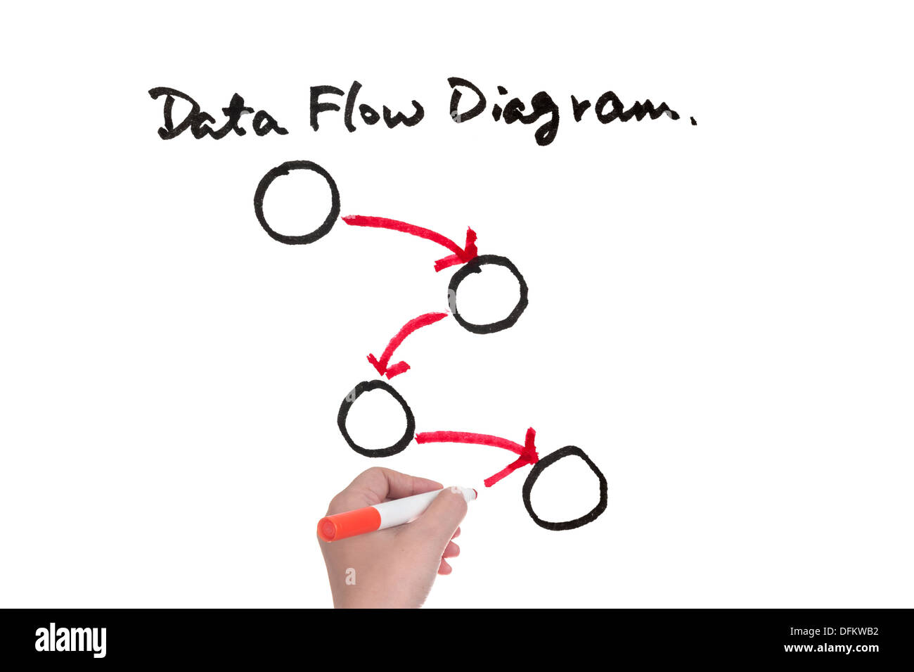 Diagramme de flux de données tirés sur tableau blanc Banque D'Images