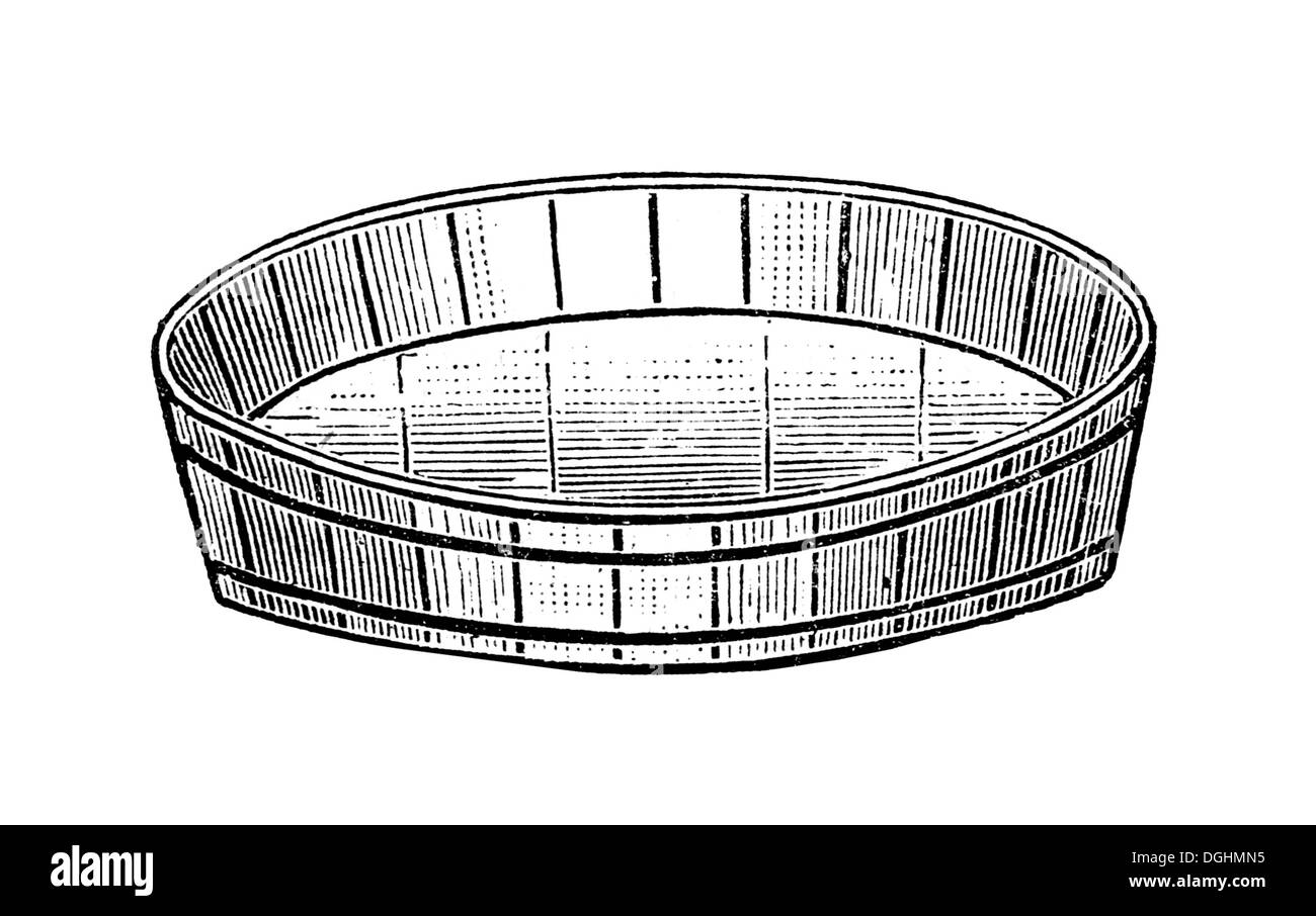 Lave-baril, illustration historique de : Marie Adenfeller, Friedrich Werner : la cuisine et le ménage d'adresses Banque D'Images
