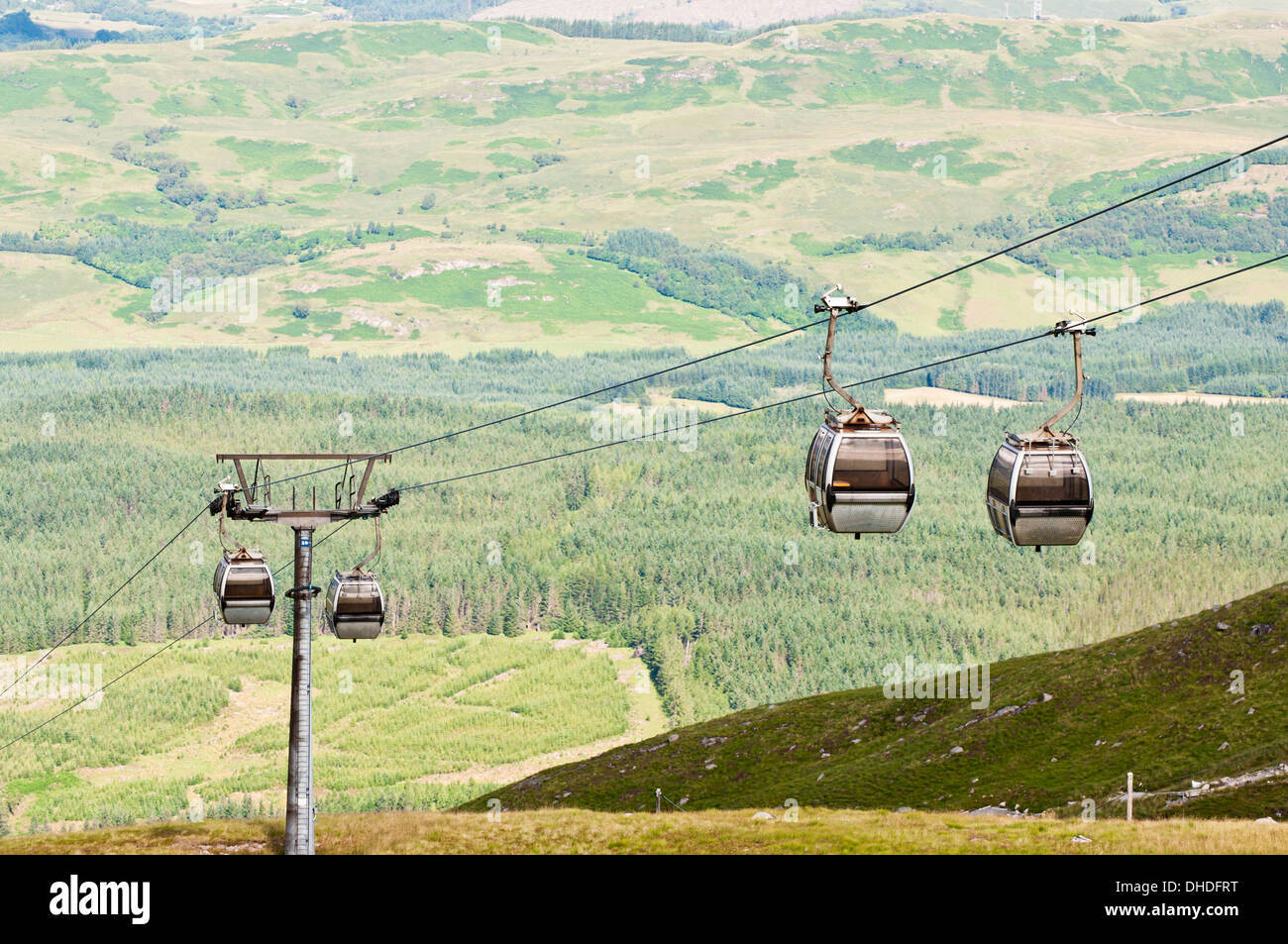 Ben nevis cable car Banque de photographies et d’images à haute
