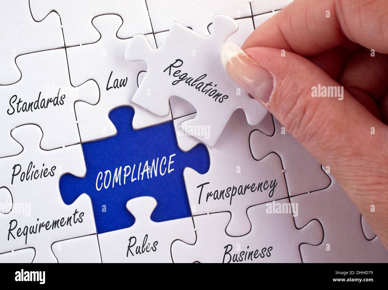Compliance Banque D'Images