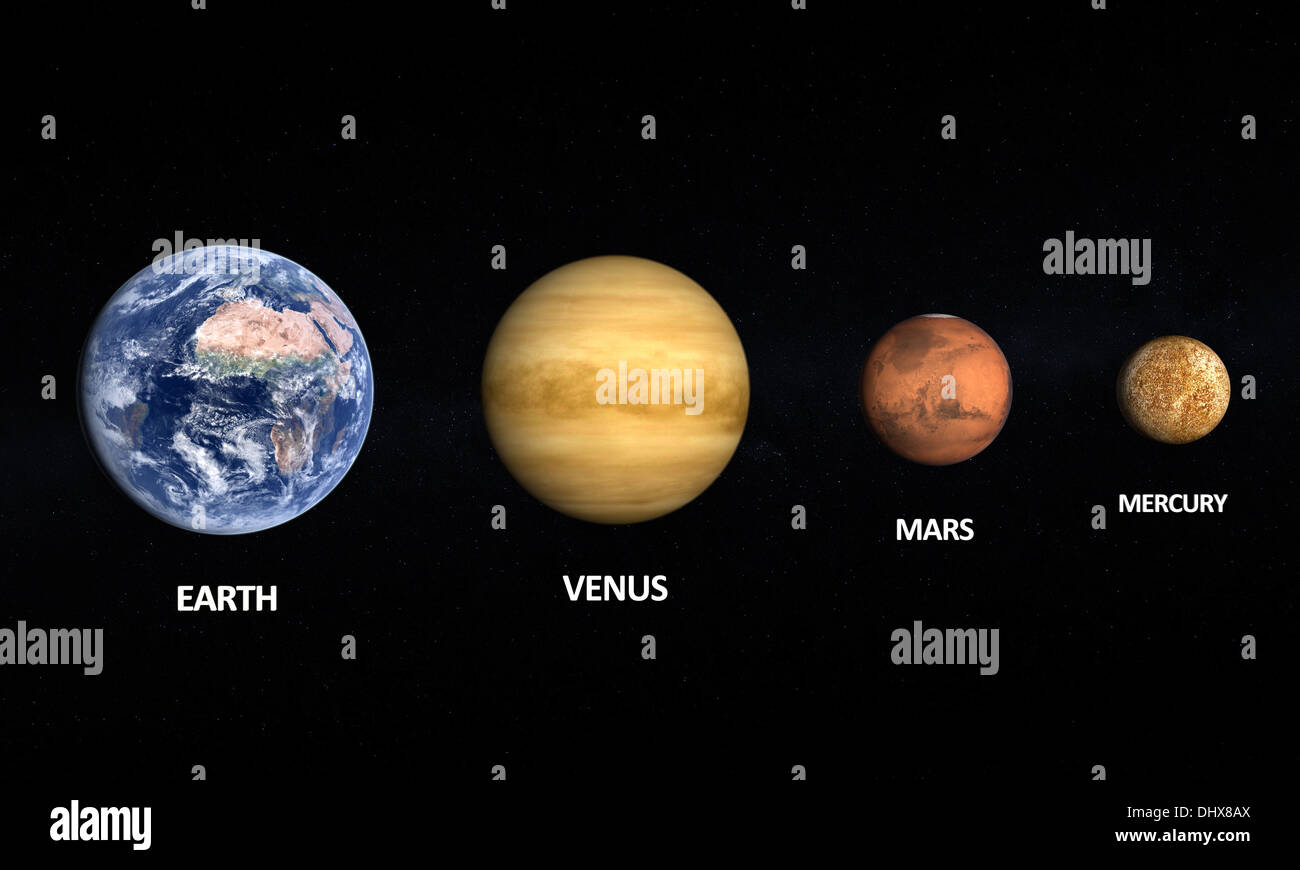 Une comparaison entre les planètes Terre, Vénus, Mars et la lune sur un fond étoilé avec sous-titres anglais. Banque D'Images