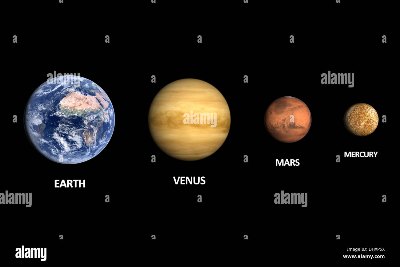 Une comparaison entre les planètes Terre, Vénus, Mars et la lune sur un fond noir avec des sous-titres anglais. Banque D'Images