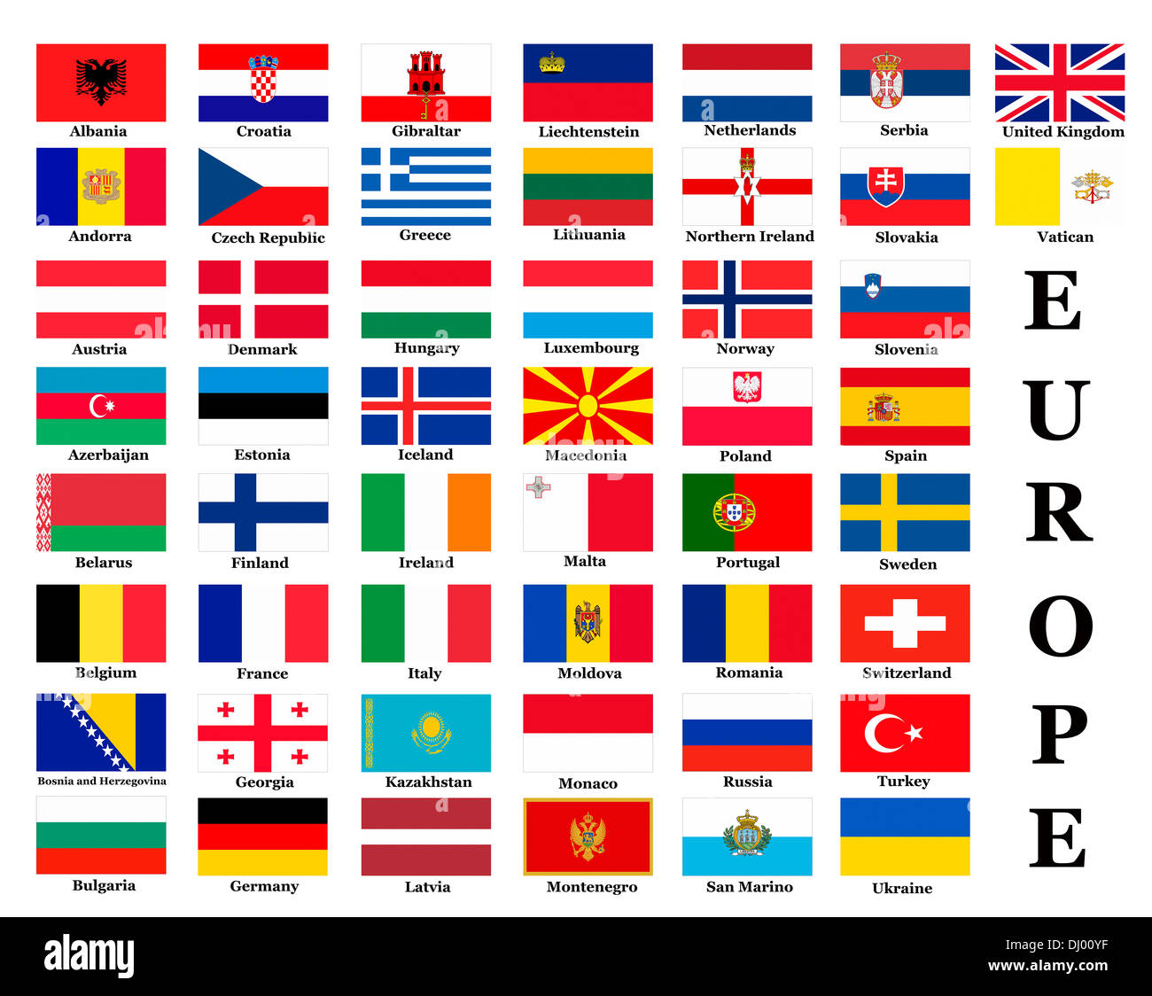 Liste de tous les drapeaux des pays européens Banque D'Images
