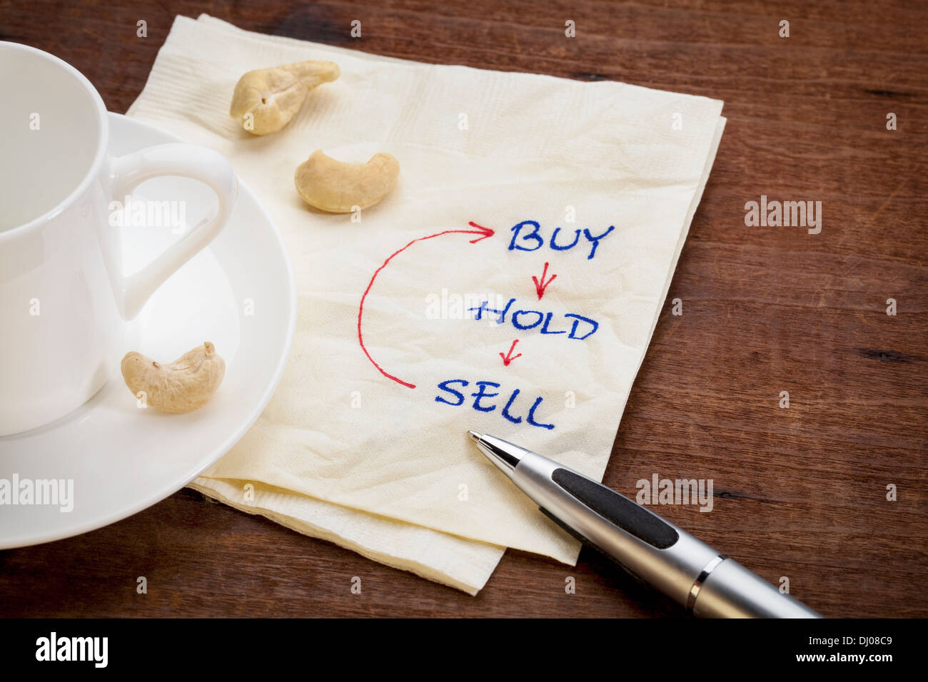 Acheter, détenir, vendre - investir concept sur serviette avec une tasse de café et snack Banque D'Images