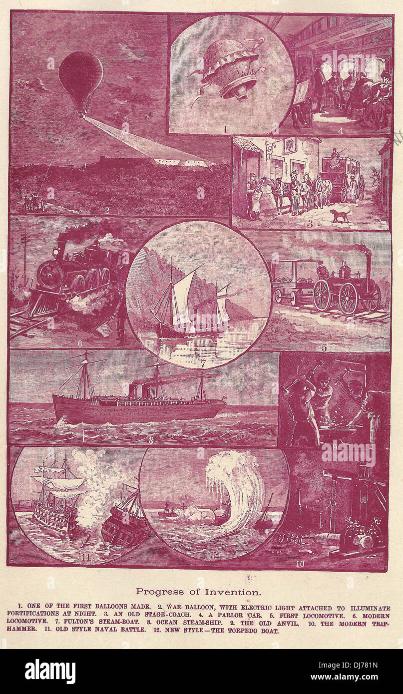 Les progrès de l'Invention - 1880 Banque D'Images