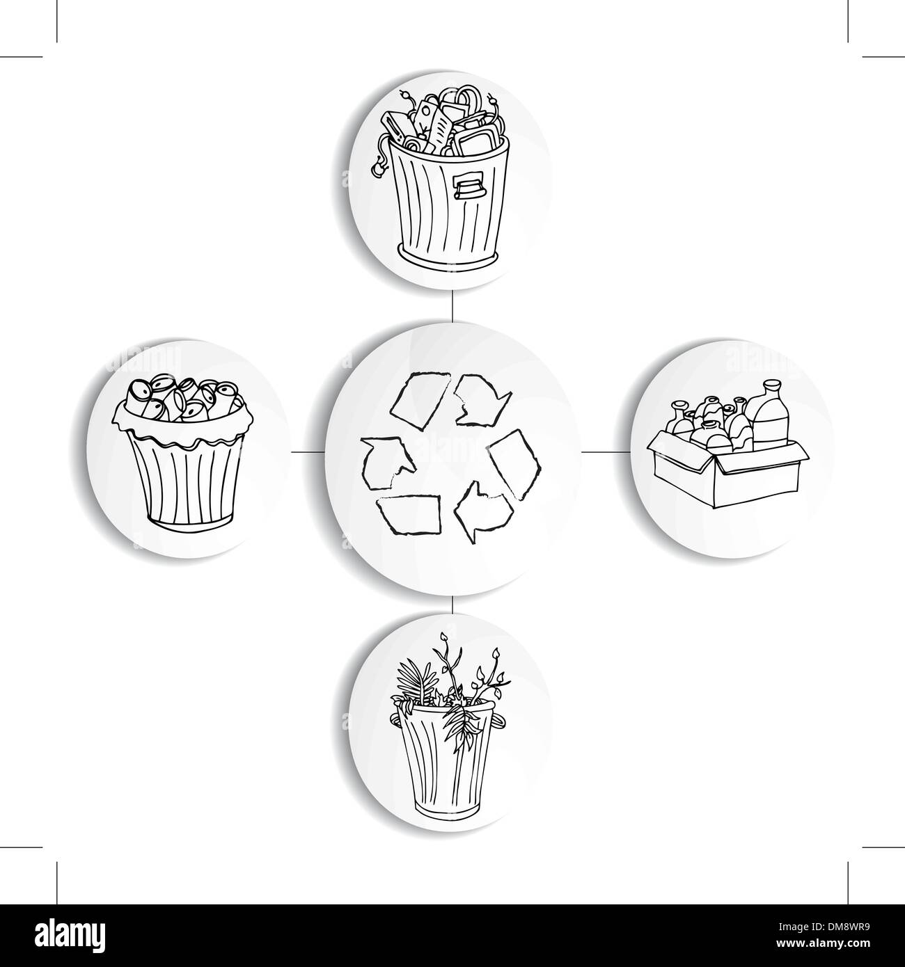 Tableau de recyclage des poubelles Illustration de Vecteur