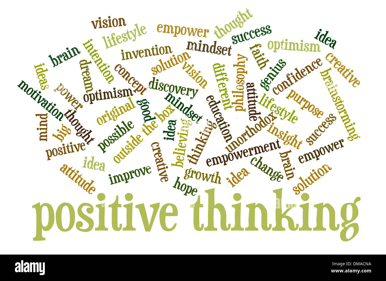 Nuage de mots clés ou tags liés à la réflexion créative et positive Banque D'Images