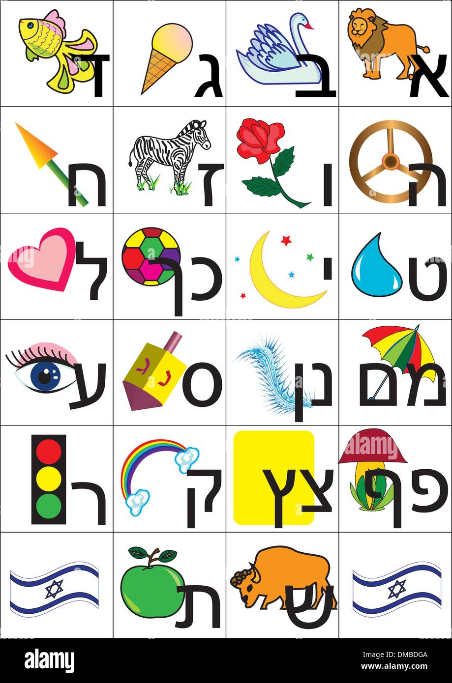 Alphabet hébreu Illustration de Vecteur
