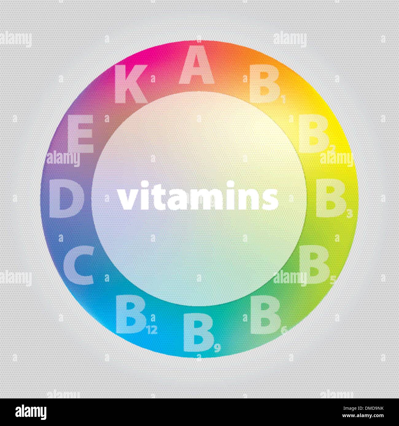 Notation vectorielle vitamines Illustration de Vecteur