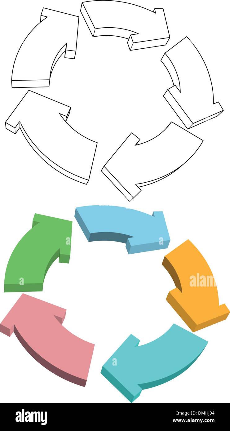 Flèches courbes recyclage cycle dessin couleurs Illustration de Vecteur