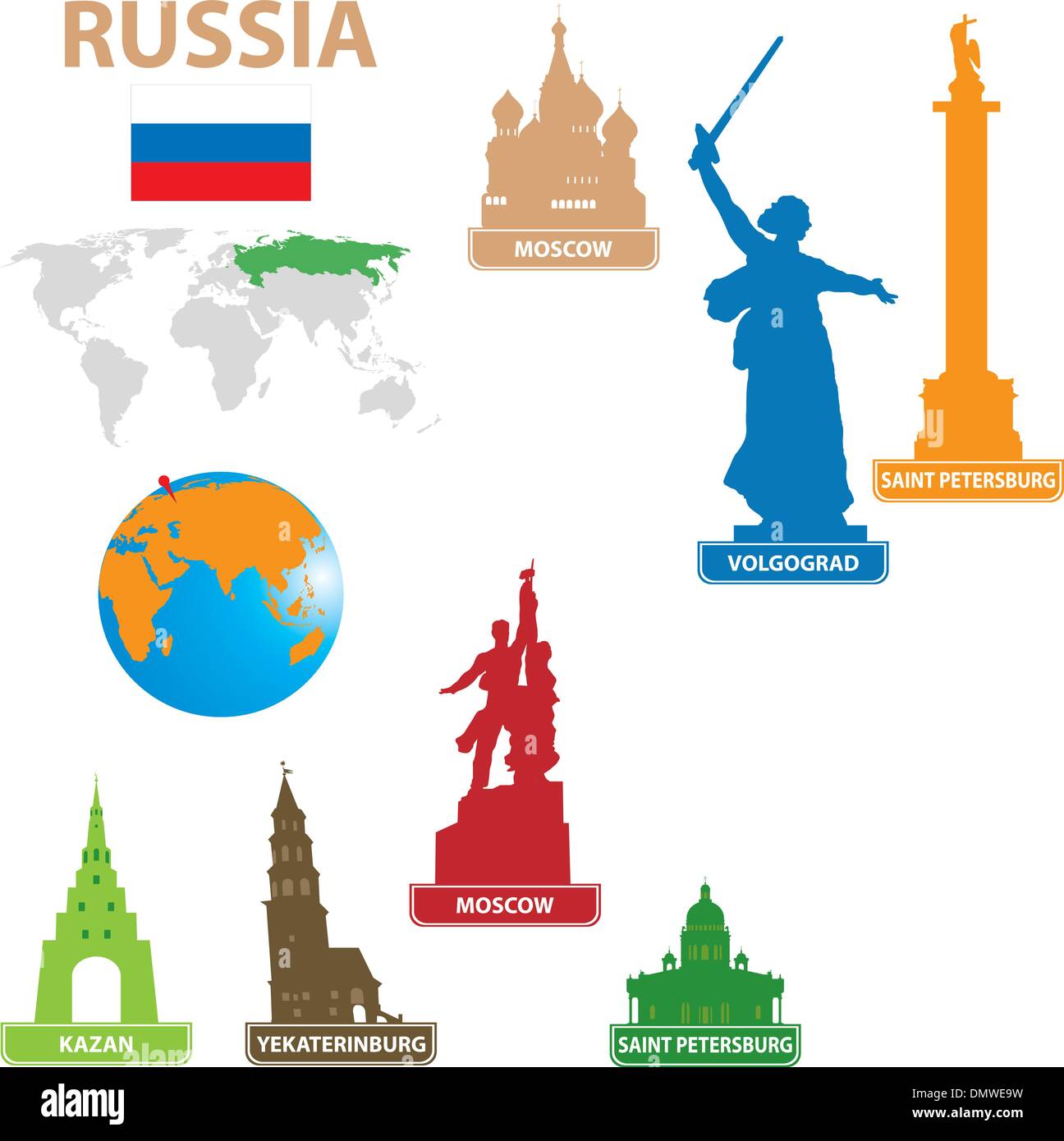 Ville à la Russie des symboles Illustration de Vecteur
