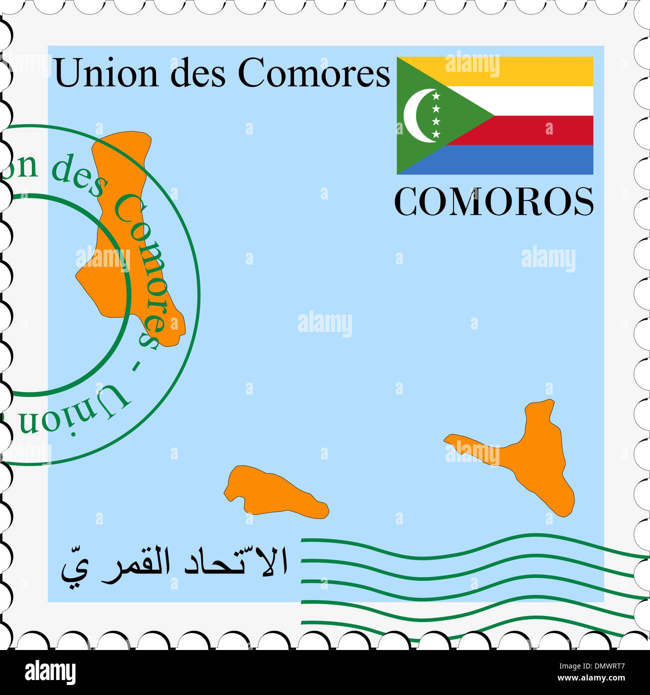 Mail à/de Comores Illustration de Vecteur