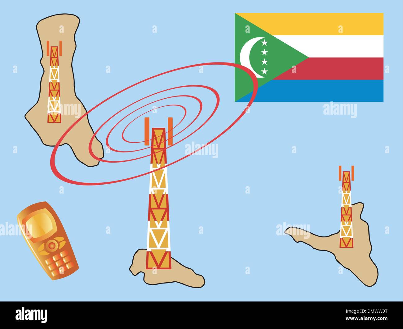 Connexion mobile des Comores Illustration de Vecteur