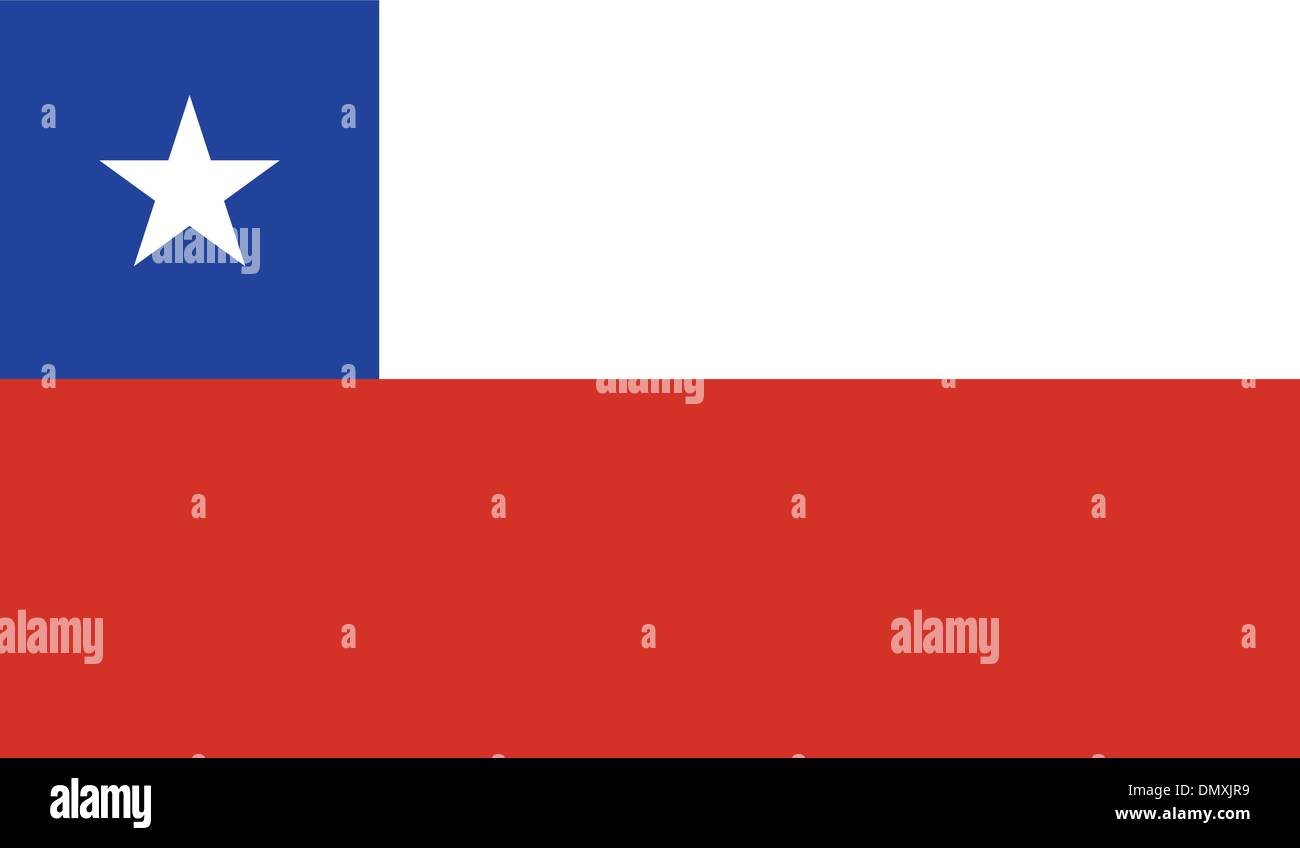 Drapeau du Chili Illustration de Vecteur