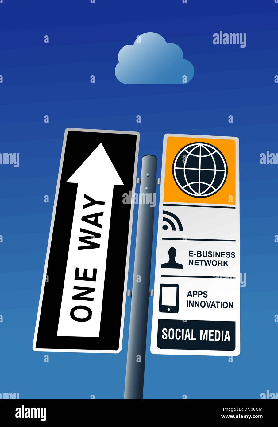 Cloud computing road post Illustration de Vecteur