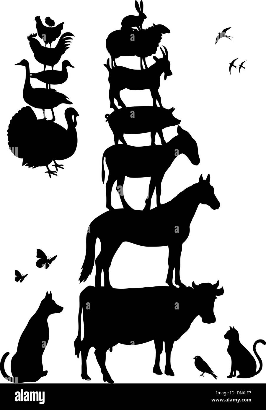 Les animaux de ferme, vector set Illustration de Vecteur