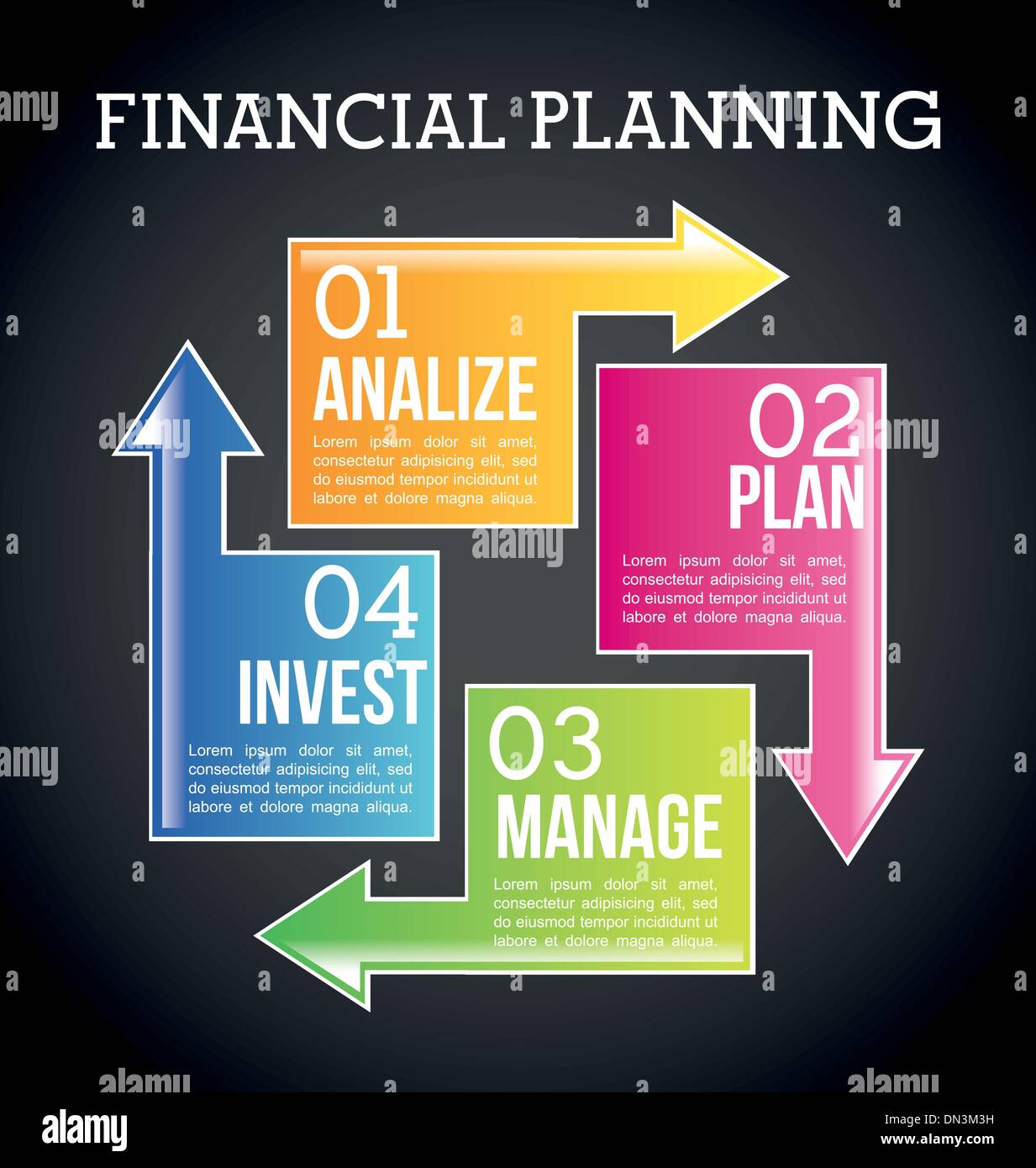 La planification financière Illustration de Vecteur
