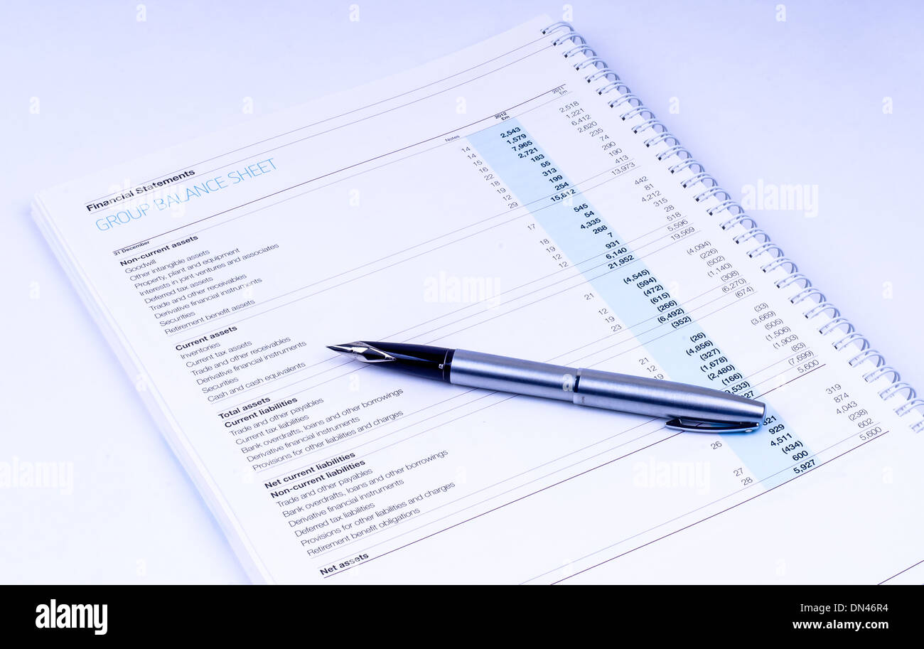 Bilan du groupe sur fond blanc Banque D'Images