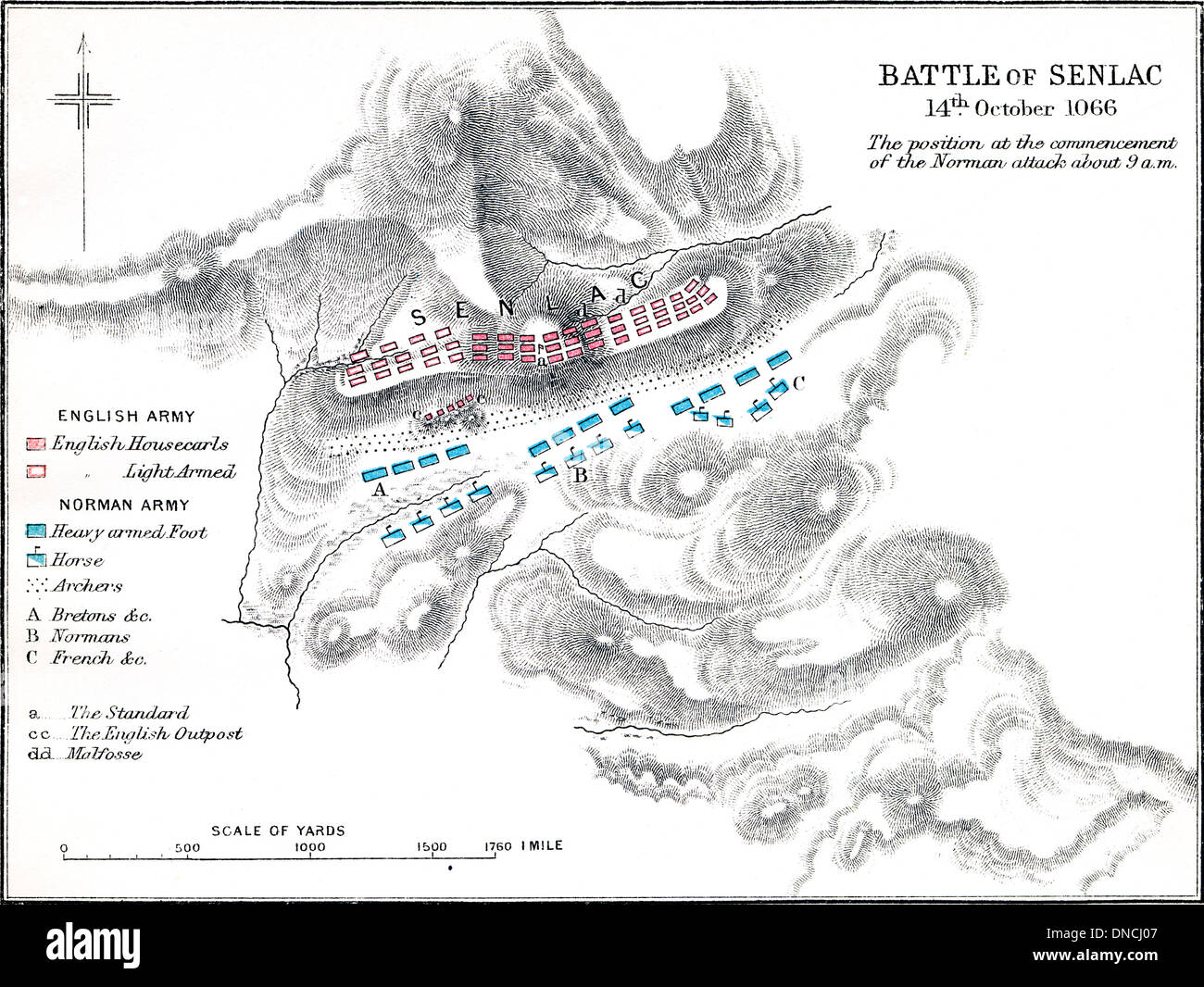 Bataille de Senlac, 14 octobre 1066. Plan de plan de bataille. Publié 1899. Banque D'Images