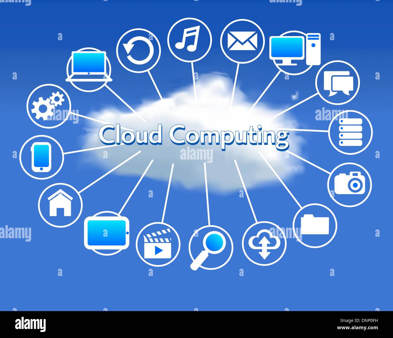 La communication avec les ordinateurs clients ressources situées dans le 'cloud' - Vecteur de nuage dans le ciel - créé à l'aide de l'outil filet Illustration de Vecteur