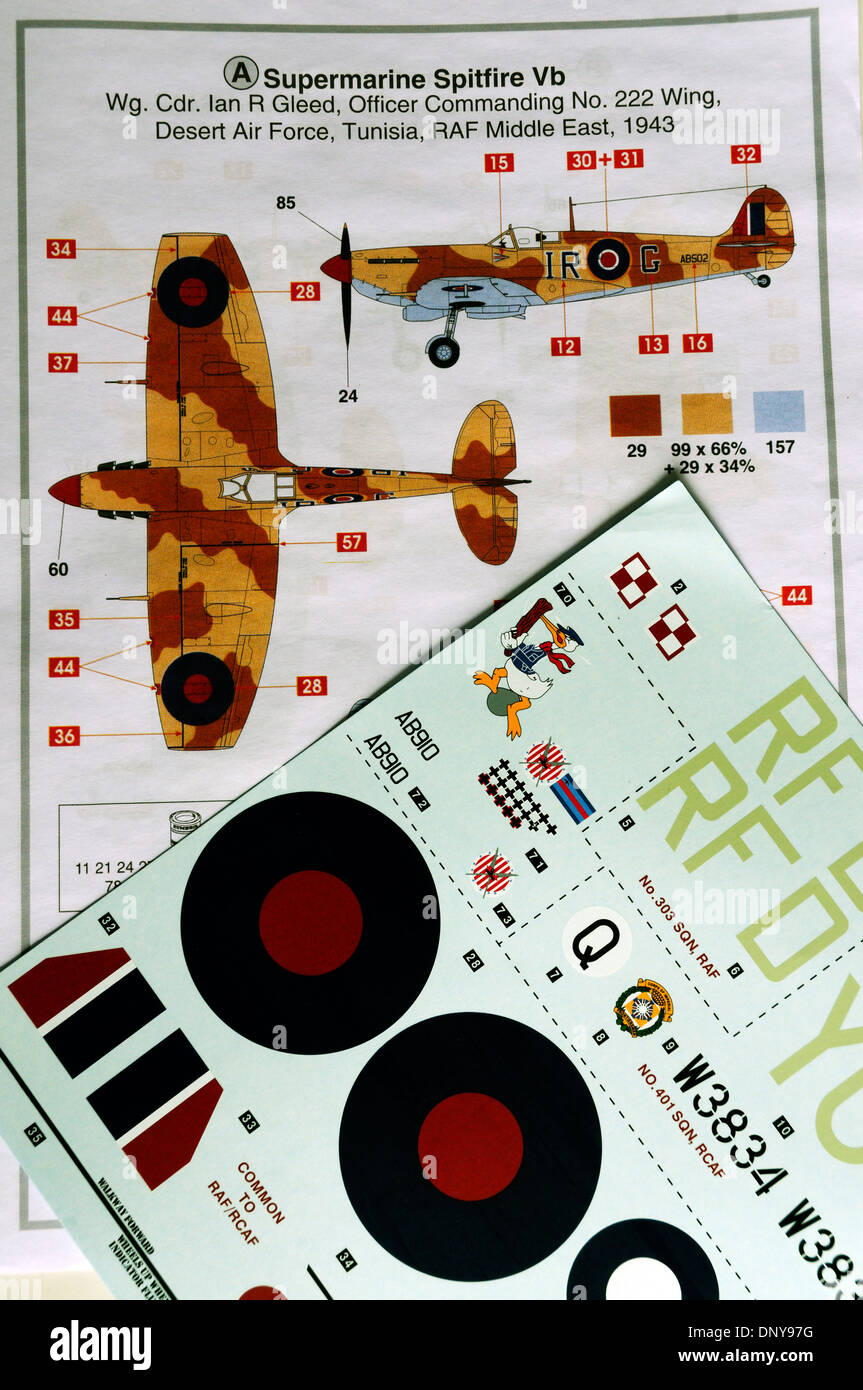 Peinture kit Airfix instructions pour le Spitfire échelle 1/24 classique Banque D'Images