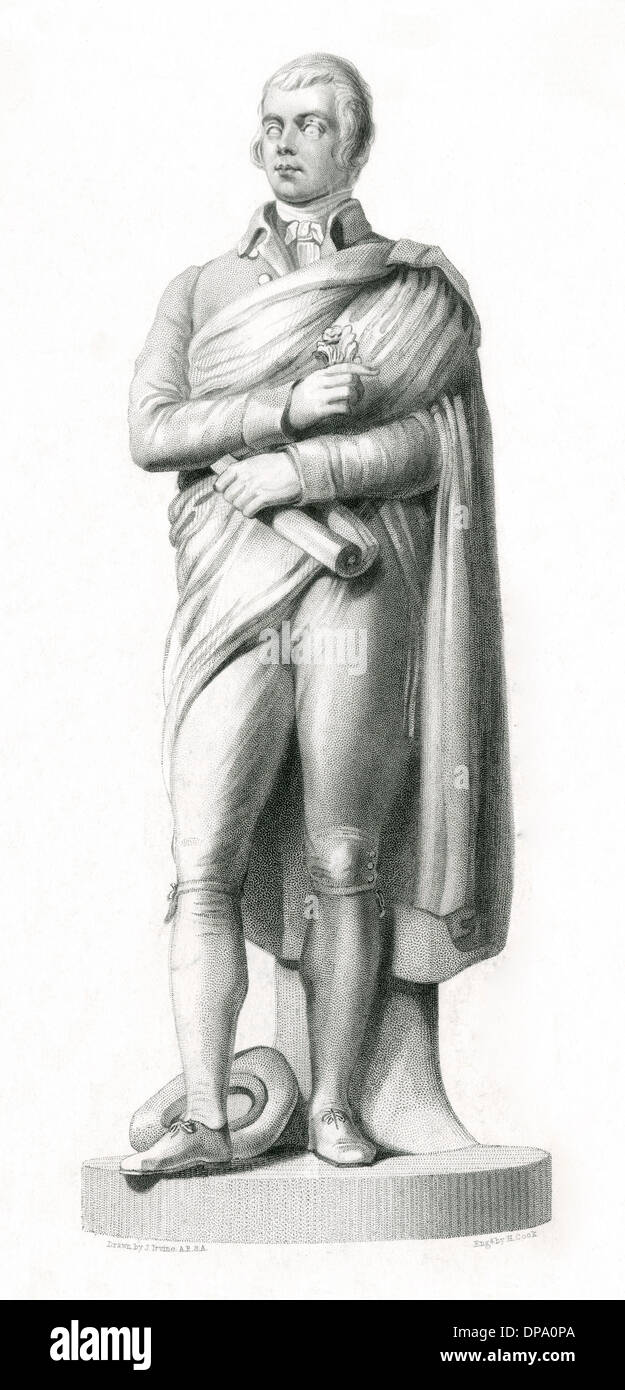ROBERT BURNS Banque D'Images