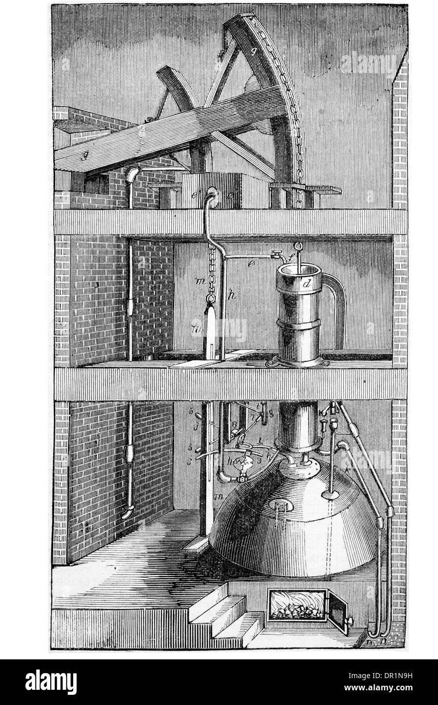 La machine à vapeur atmosphérique Newcomen circa 1712 Banque D'Images
