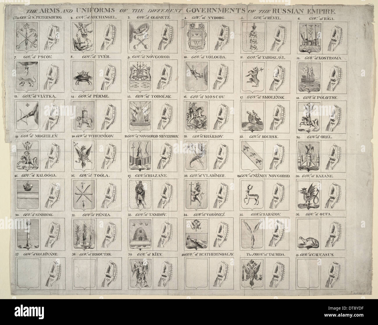 Armes et uniformes des différents gouvernorats de l'Empire russe, 1760. Artiste : Anonyme Banque D'Images