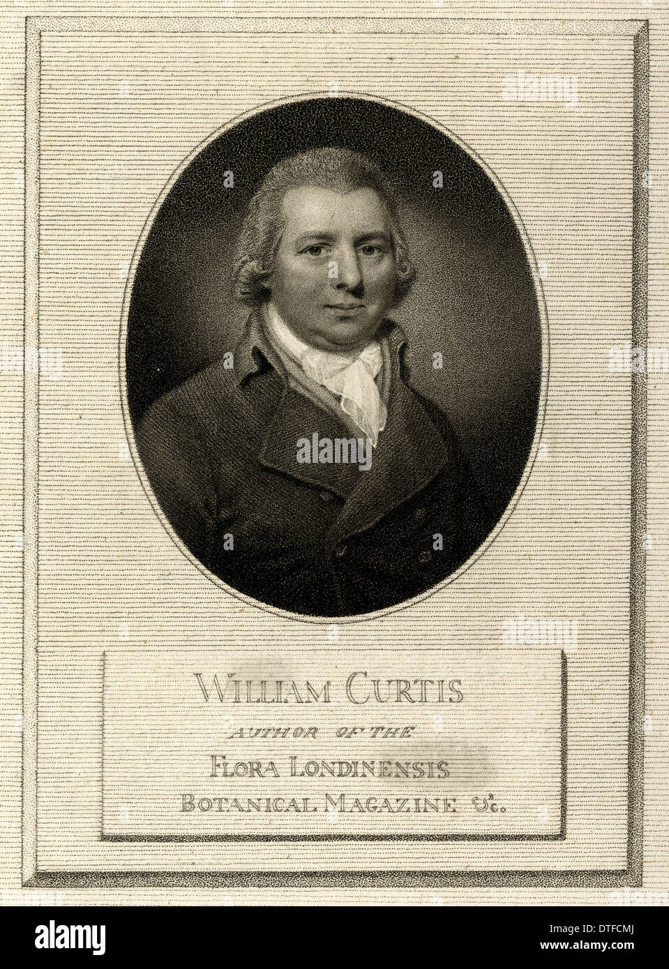 William Curtis (1746-1799) Banque D'Images