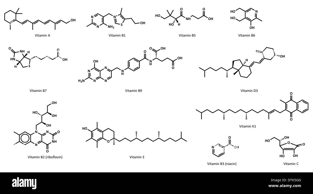 Vitamines (tous sauf la vitamine B12), les structures chimiques : La vitamine A, B1, B2, B3, B5, B6, B7, B9, C, D, E et K. Banque D'Images