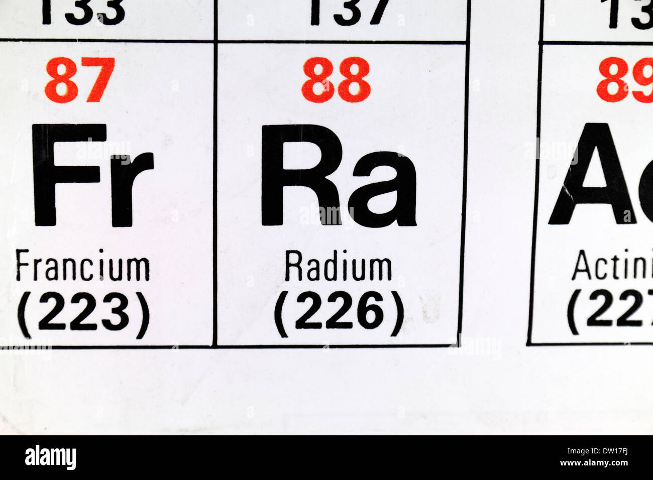 Le radium (Ra), tel qu'il apparaît sur le tableau périodique Photo ...