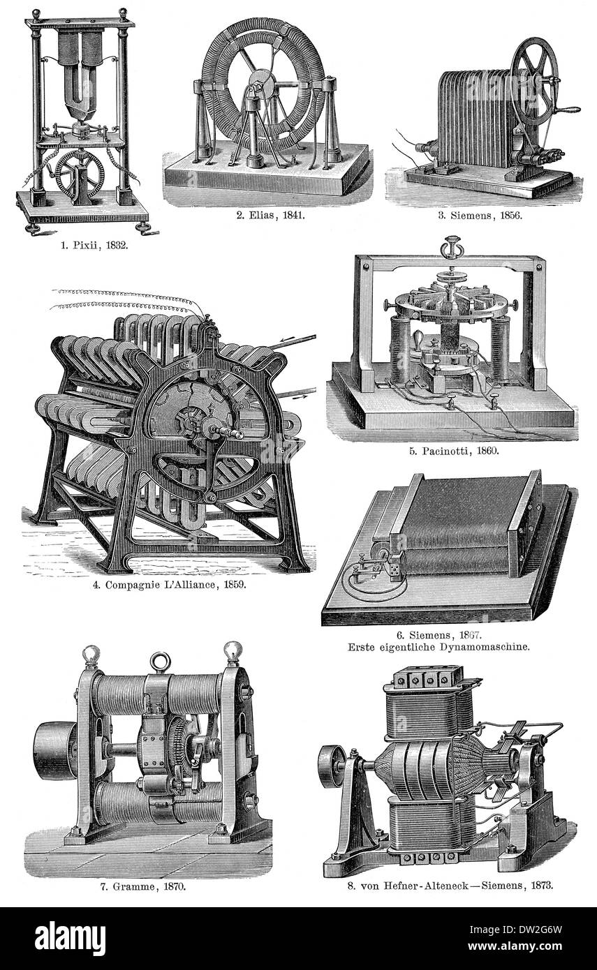 Illustration historique 1894 historique, générateurs, historische Dynamomaschinen, 1894 Banque D'Images