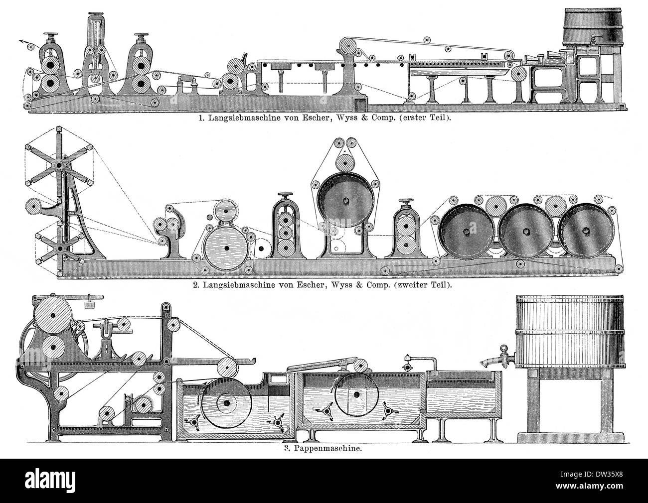 Illustration historique, machines à papier, 1896, Banque D'Images