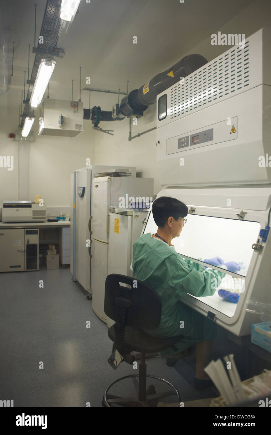 Groupe de travail scientifique de l'écran derrière la machine scientifique Banque D'Images