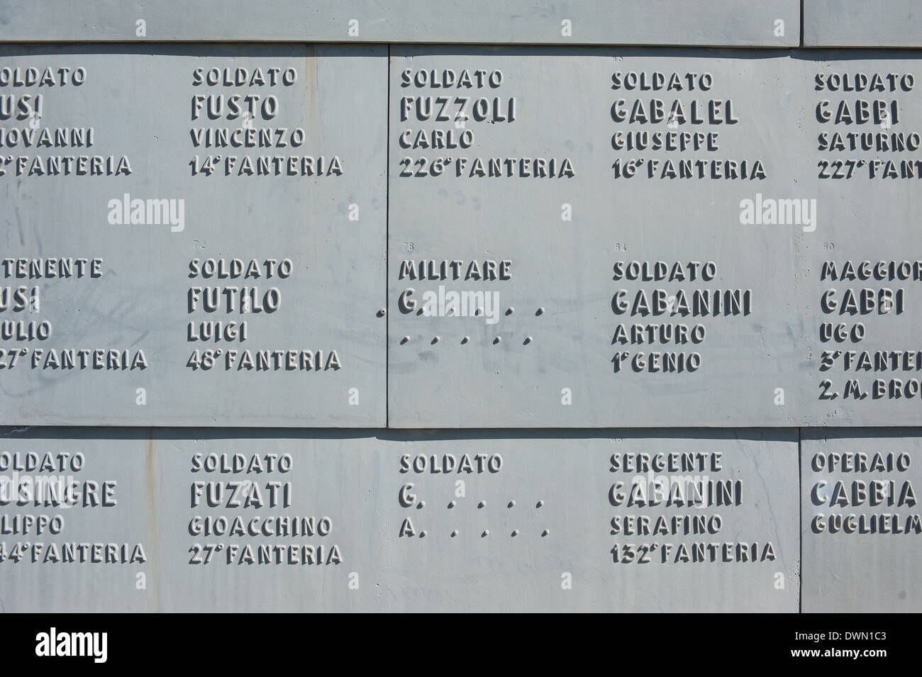 Fogliano Redipuglia, Italie- 9 mars 2014 : les noms d'identifier et de soldats inconnus tombés lors de la PREMIÈRE GUERRE MONDIALE à Redipuglia war memorial Banque D'Images