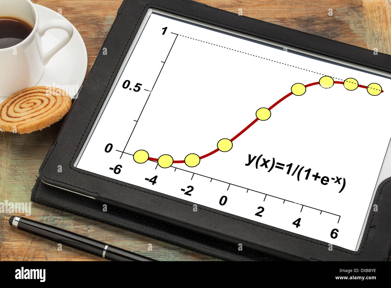 Modèle de croissance limité sur une tablette numérique avec une tasse de café - fonction logistique avec des applications en statistique Banque D'Images