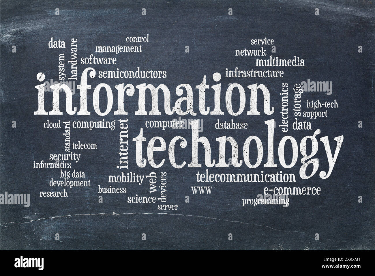 Les technologies de l'information nuage de mots sur tableau noir ardoise vintage Banque D'Images