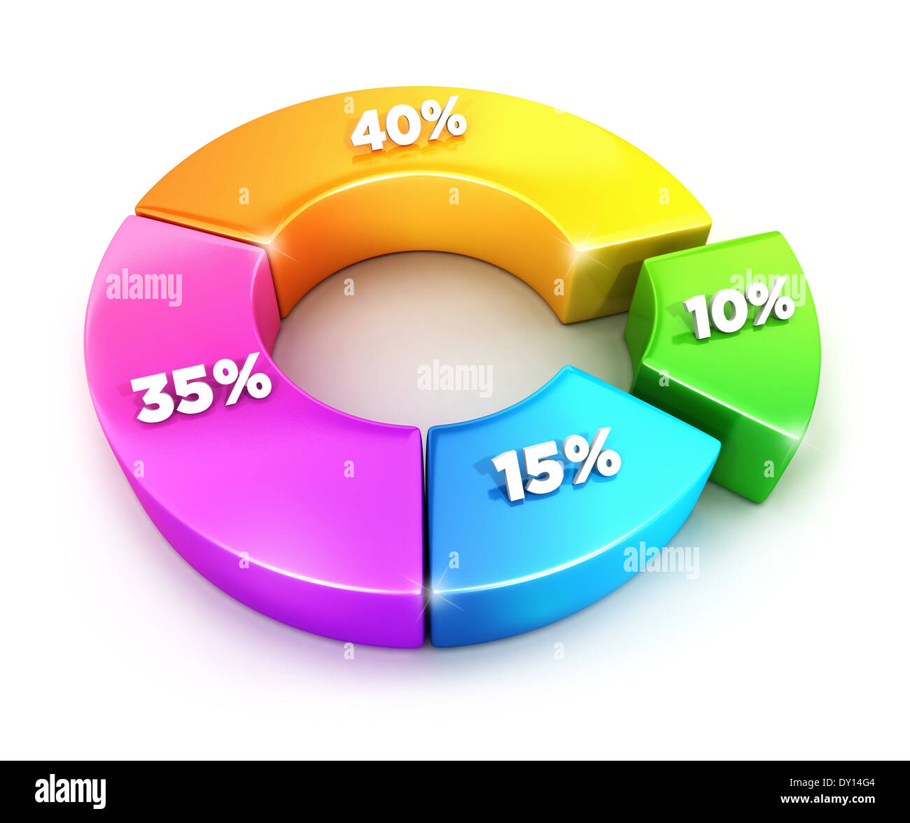 Diagramme Circulaire 3d Avec Des Pourcentages Isole Sur Fond Blanc Image 3d Photo Stock Alamy