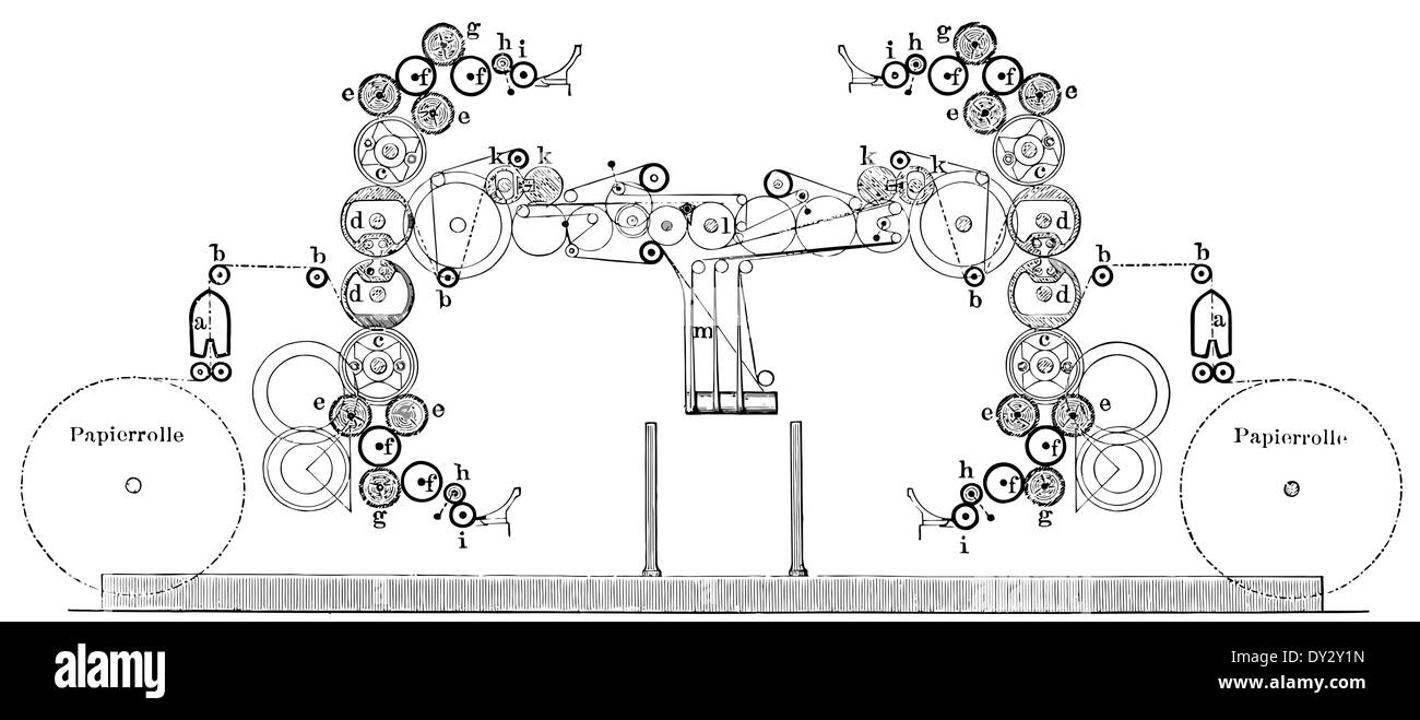Machine rotative. Section transversale. Banque D'Images