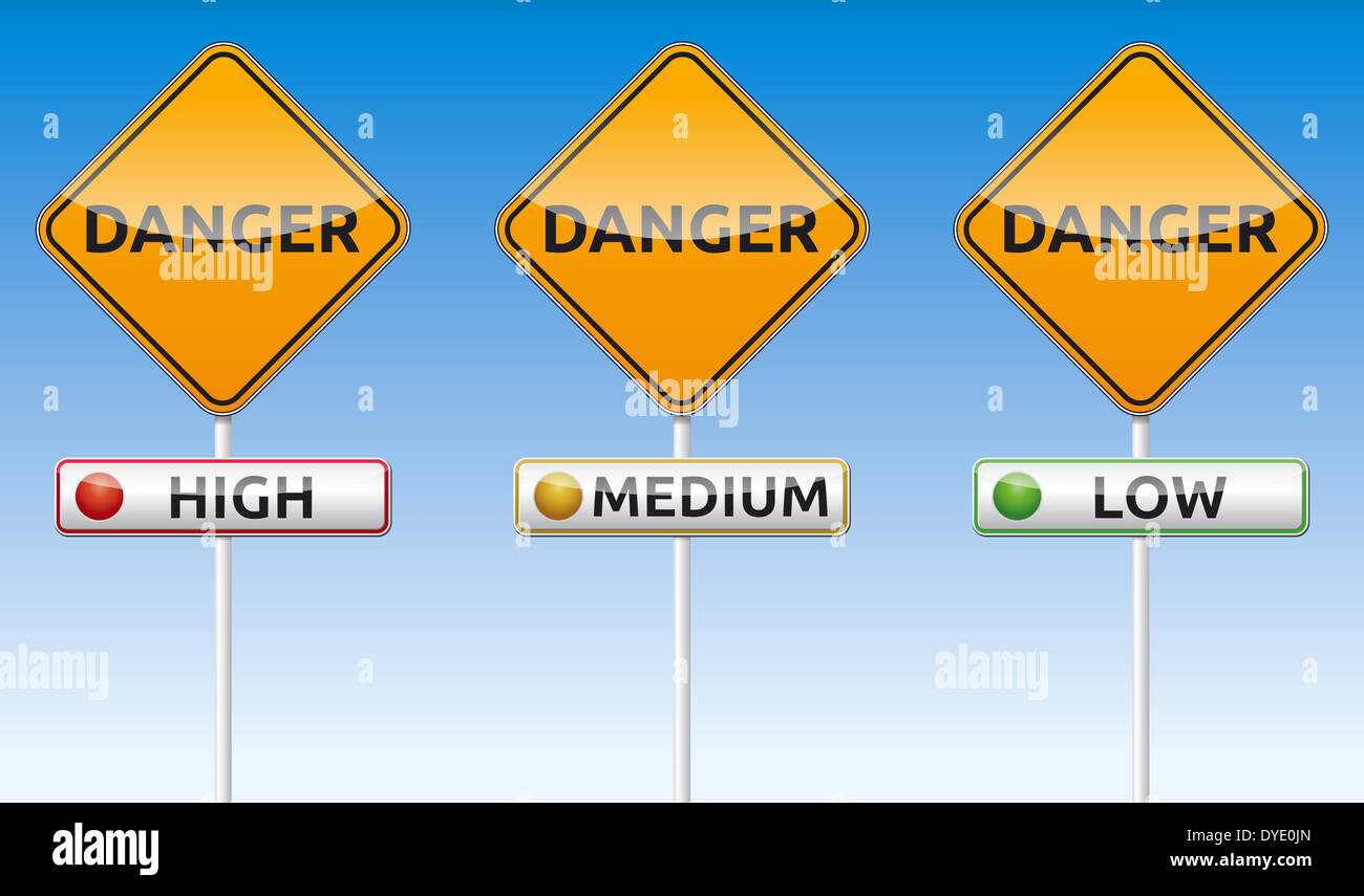 Le panneau de signalisation de danger avec haute, moyenne, faible label. Banque D'Images