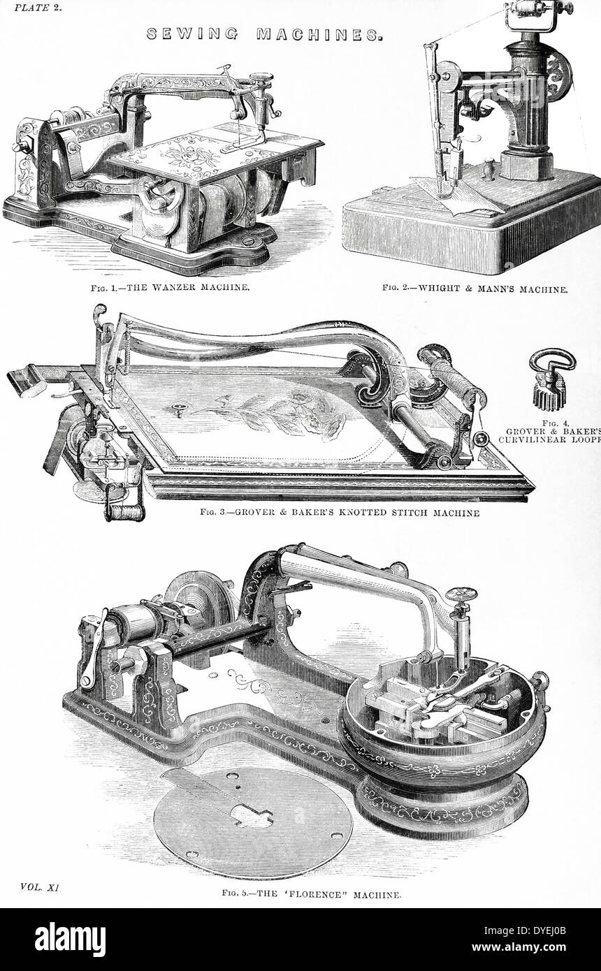 Machines à coudre : Le Wanzer, Wright & Mann's, Grover & Baker's machine à fil noué, et la 'Florence' machine. La gravure, Londres, 1866. Banque D'Images