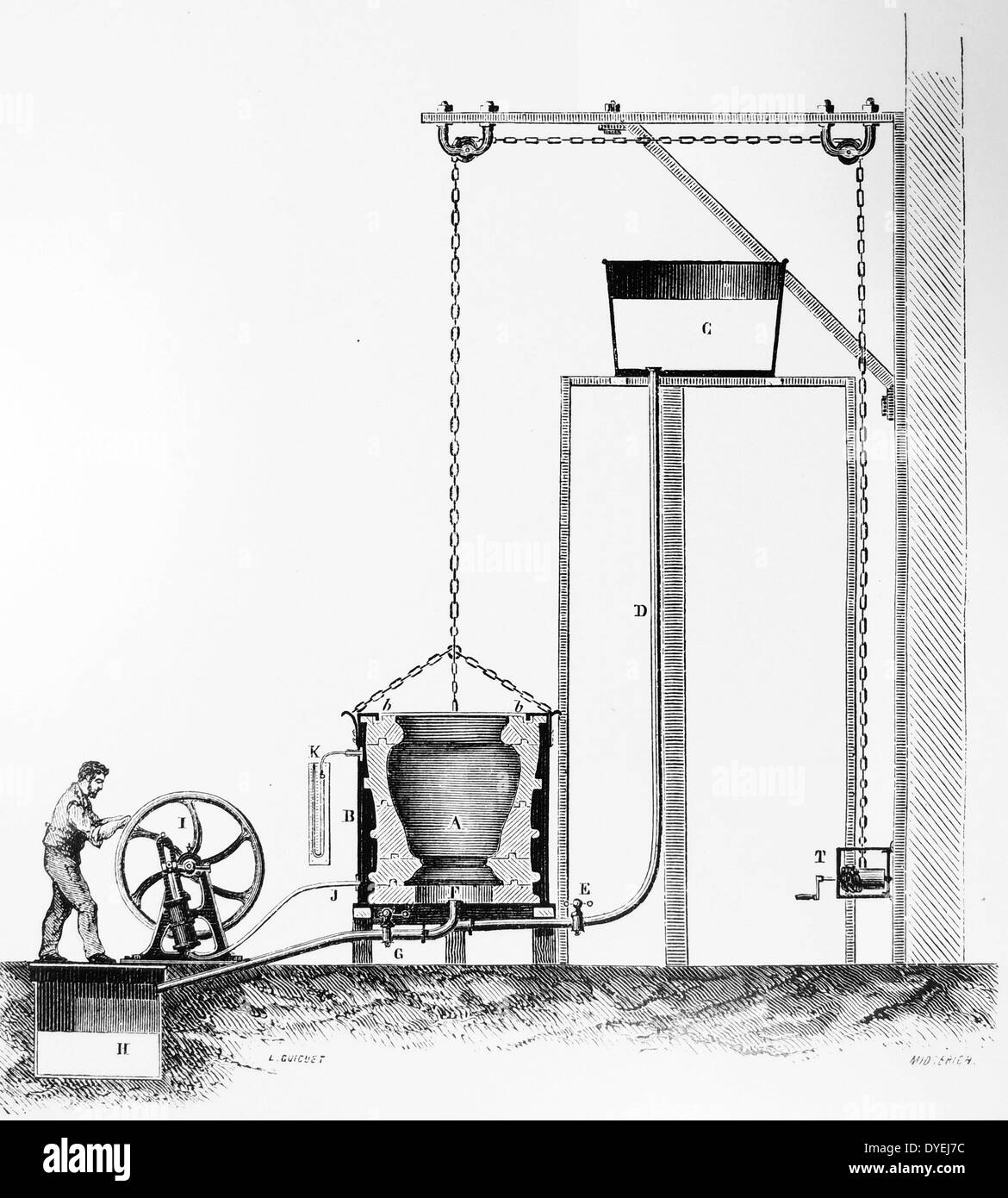 Appareils pour grosses pièces de moulage de Sèvres à l'aide d'une pompe pour créer le vide. La gravure, Paris, c1870. Banque D'Images