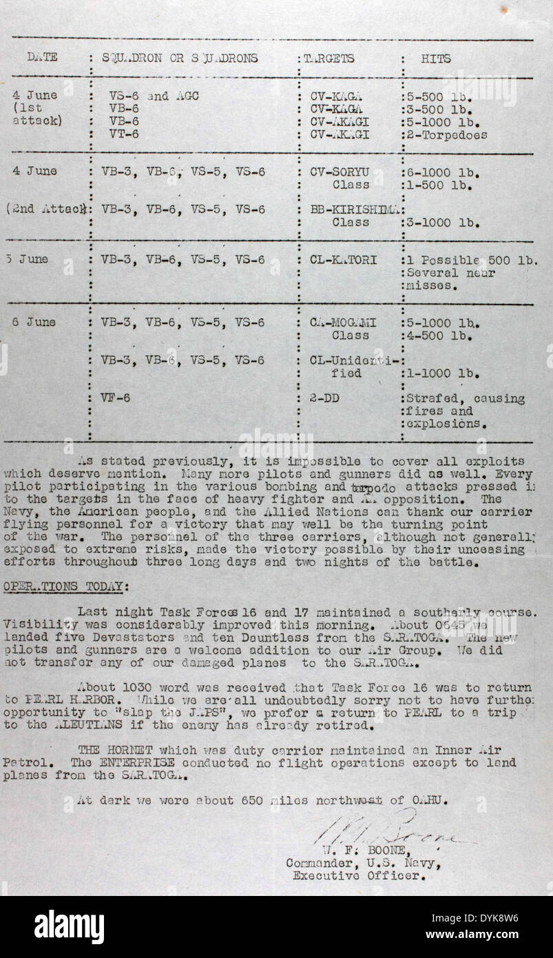 L'USS Enterprise (CV-6) est l'un des porte-avions les plus décorés de la seconde Guerre mondiale, participant à de nombreuses batailles sur le théâtre du Pacifique. Cette image montre le navire pendant son service. Banque D'Images